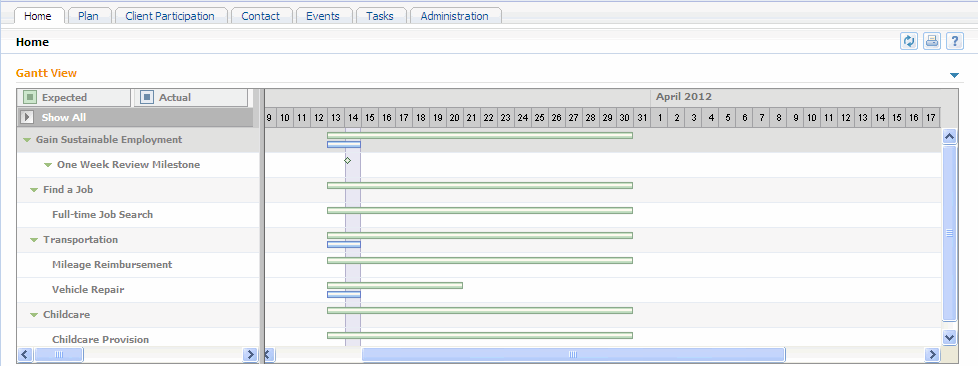 This image shows a screenshot of a Return to Work Tracking Gantt chart.