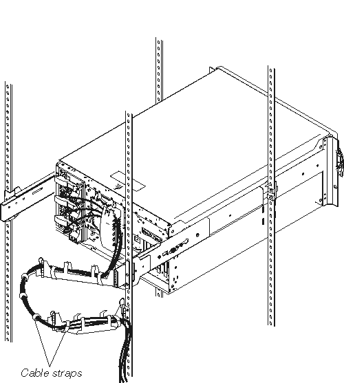 This figure shows how to route the cables through the cable-managment assembly on the rear of the appliance. The cable-management assembly is located on the rear of the Model 200. After threading the cables through the cable-restraint bracket, route the cables through the cable management assembly.